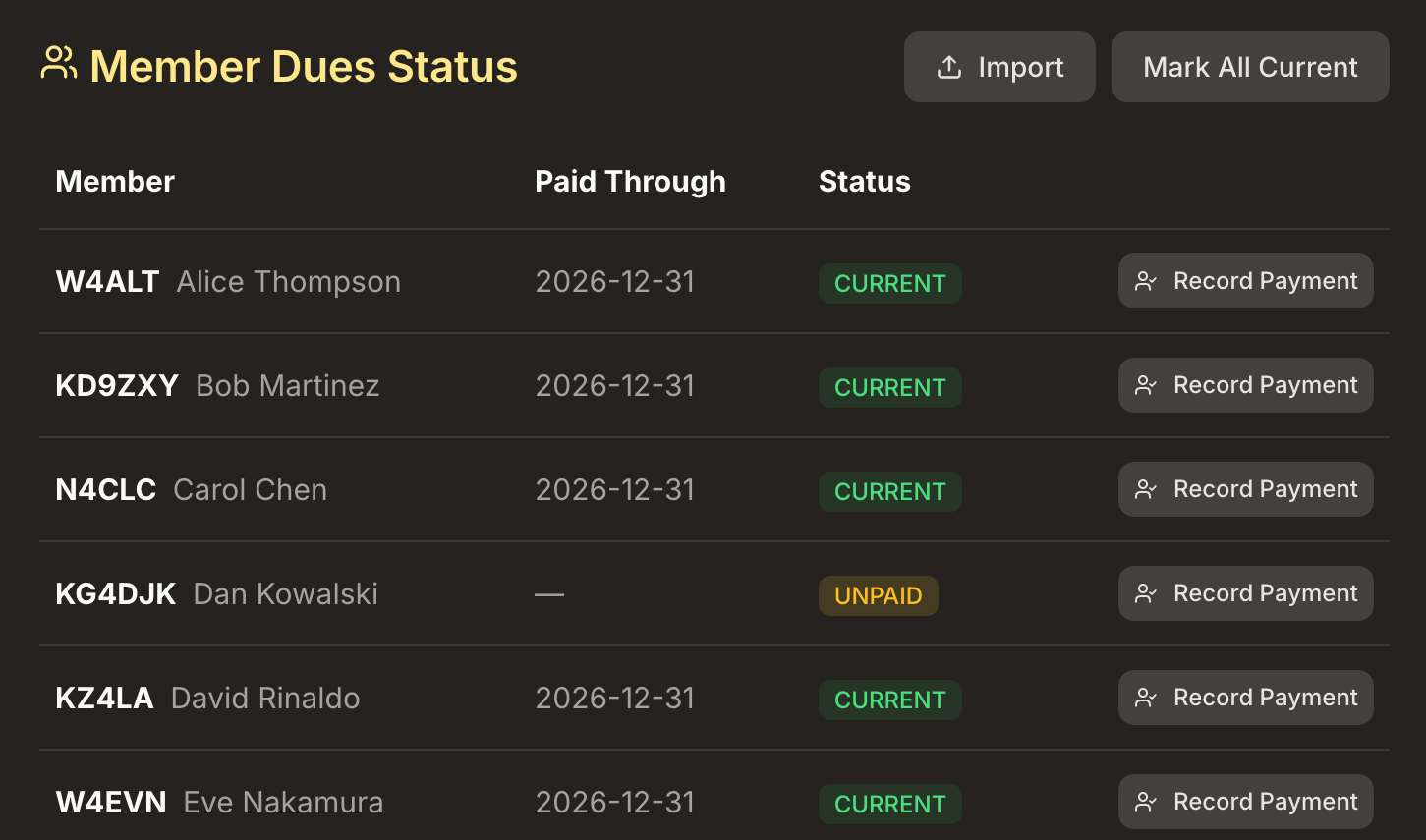 Dues tracking and payment status