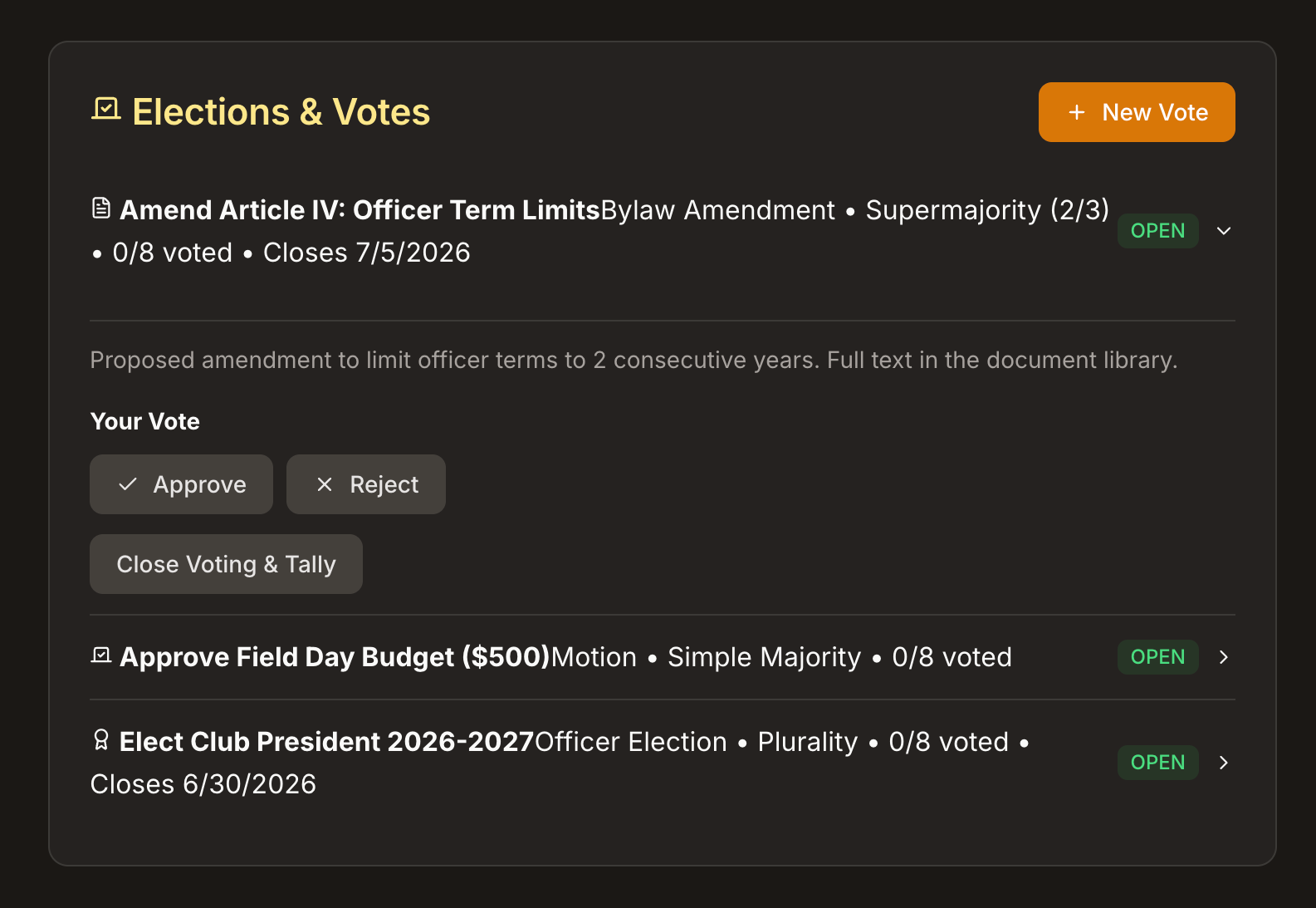 Club elections with multiple voting methods