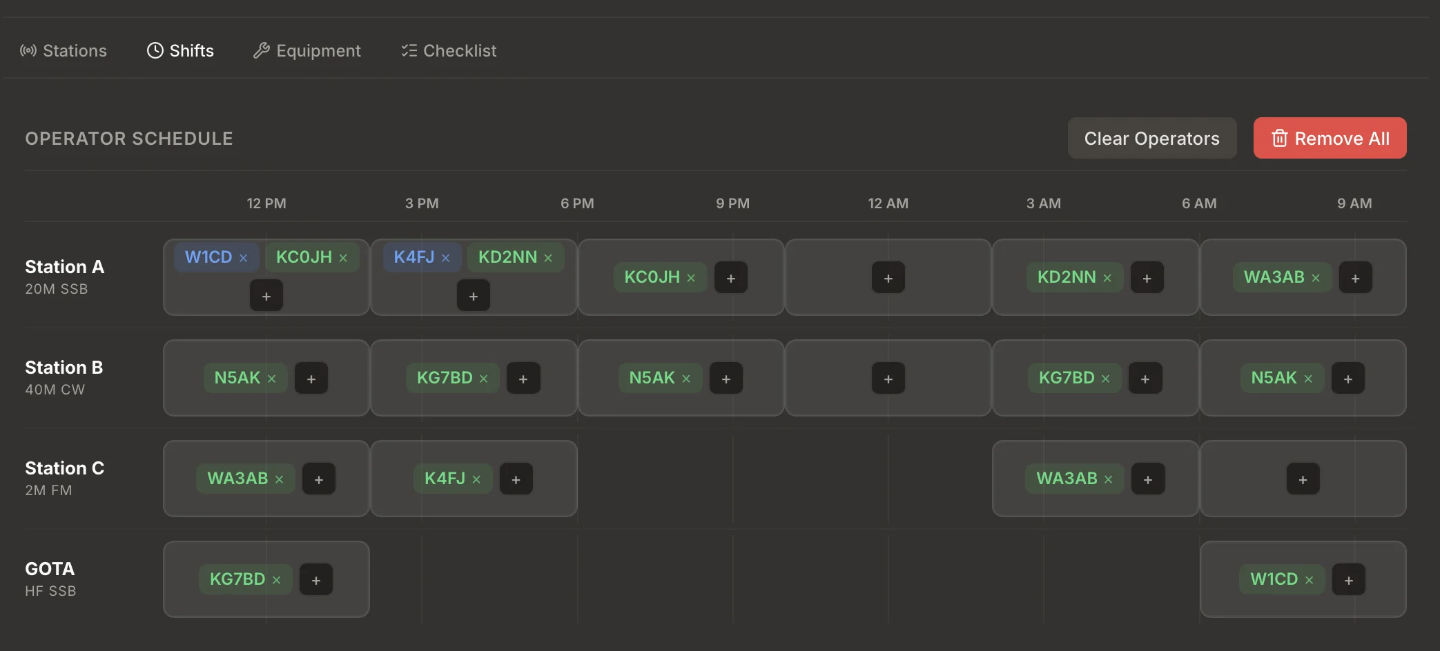 Field Day operator schedule Gantt chart