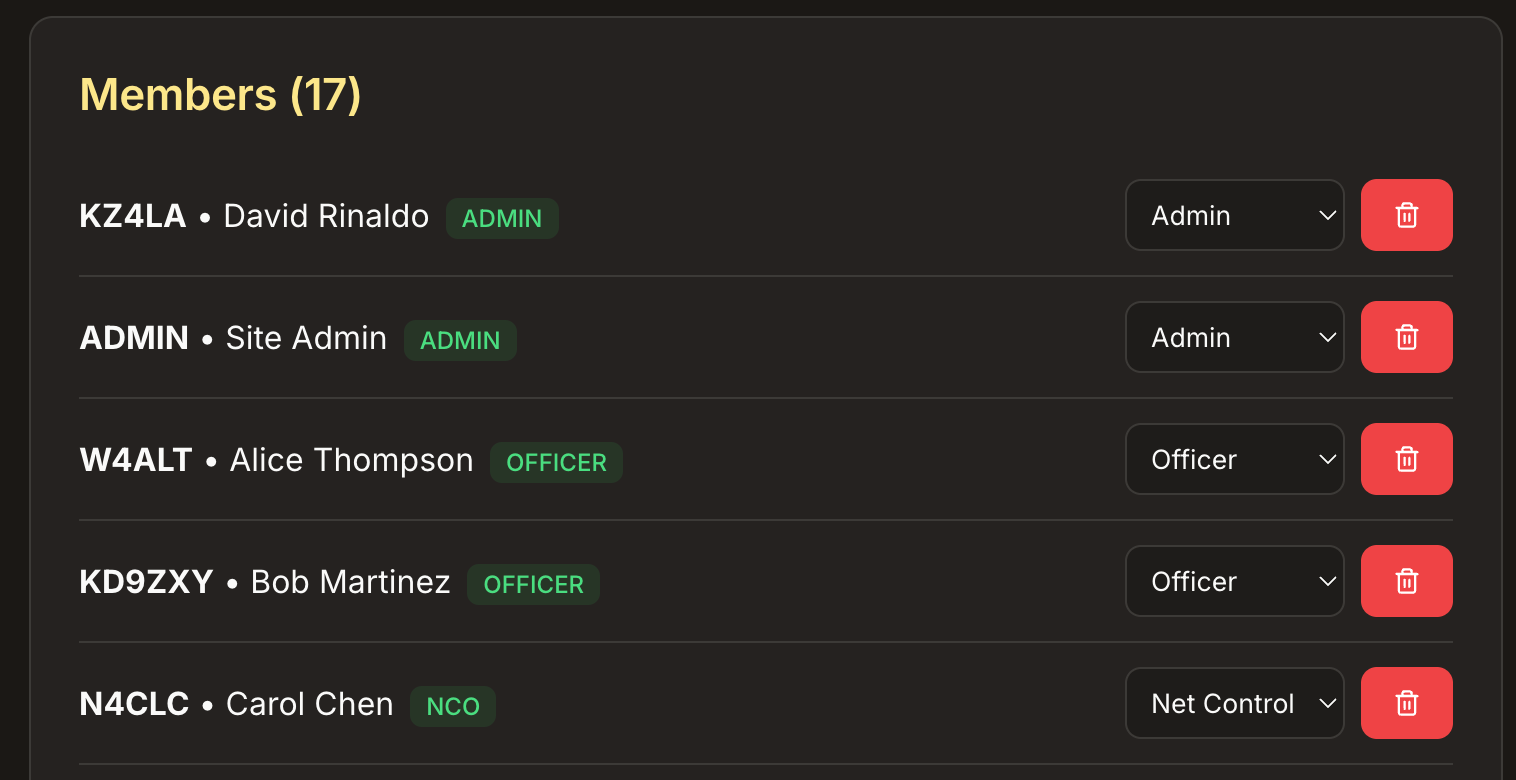 Member management with role assignments